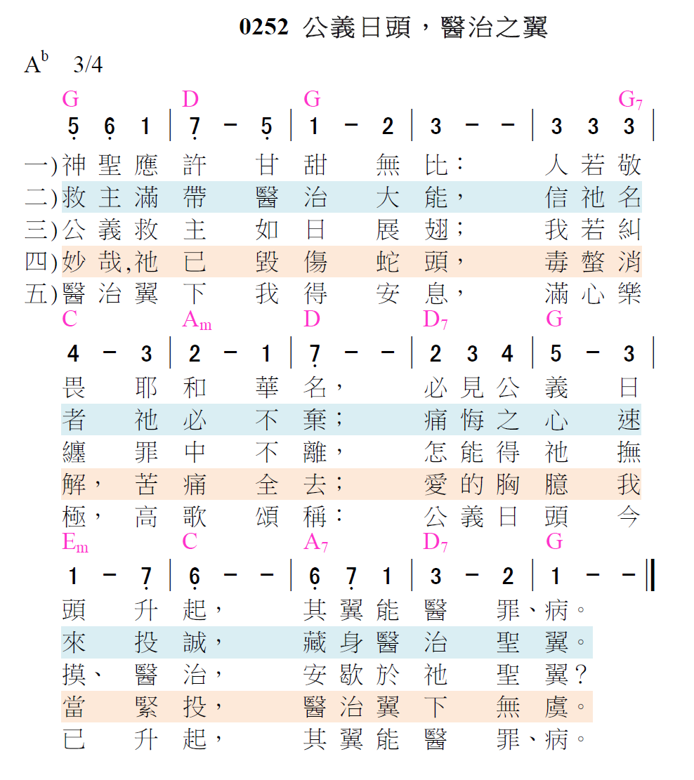 歌谱加载中...