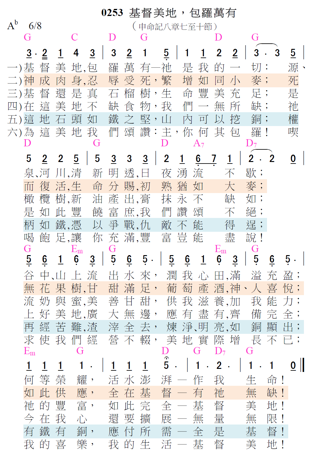 歌谱加载中...