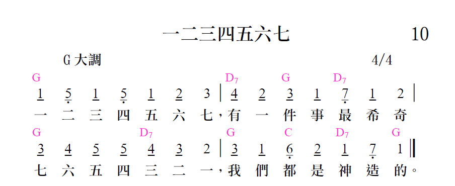 歌谱加载中...