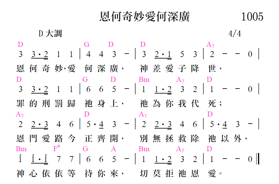 歌谱加载中...