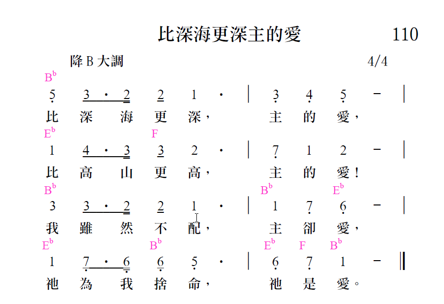 歌谱加载中...