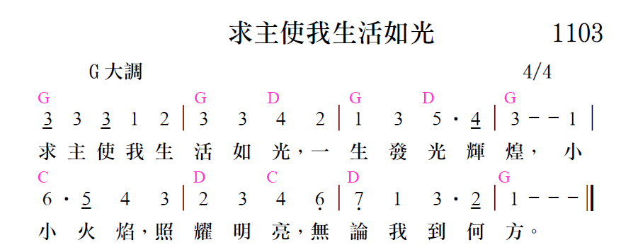 歌谱加载中...
