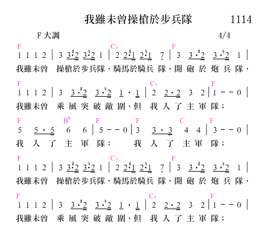 歌谱加载中...