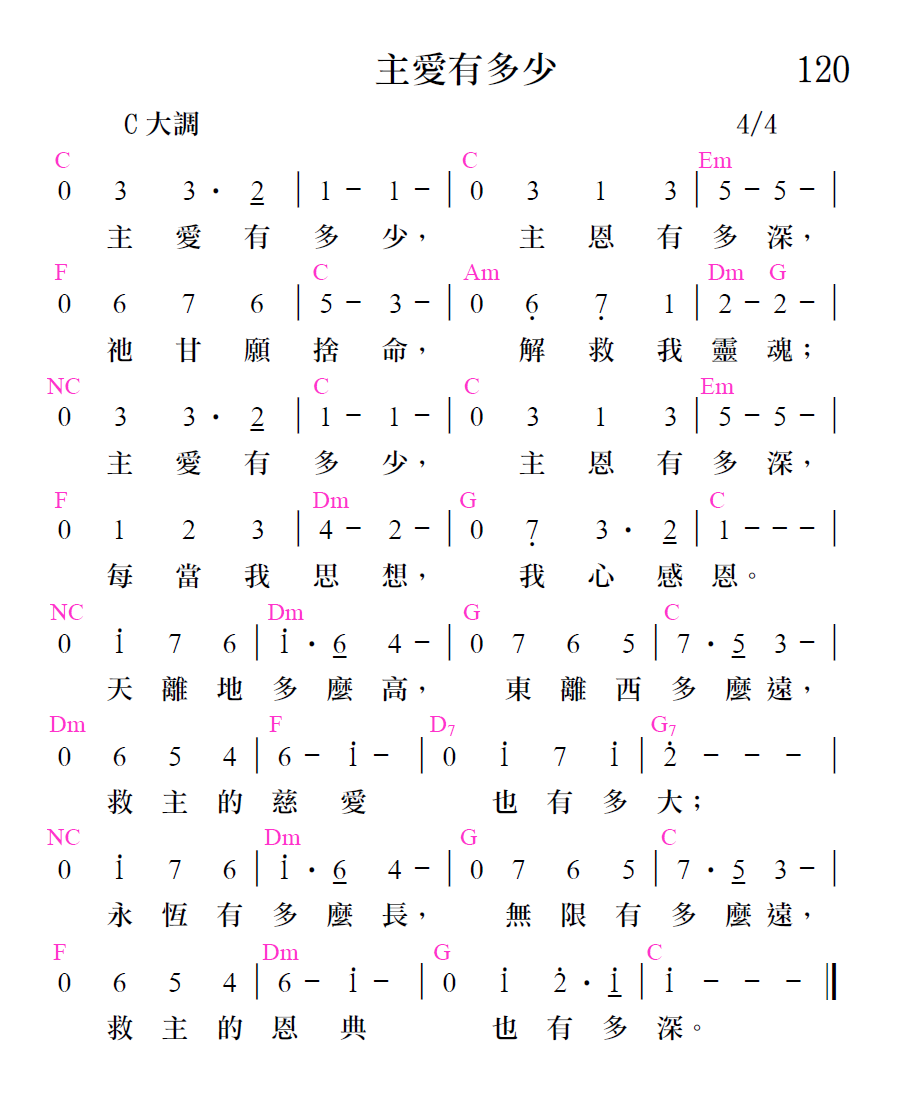 歌谱加载中...