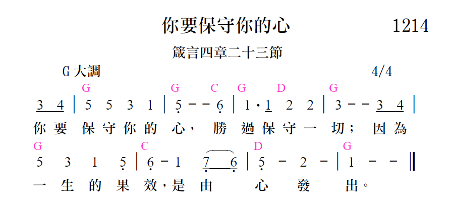 歌谱加载中...