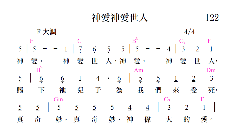 歌谱加载中...
