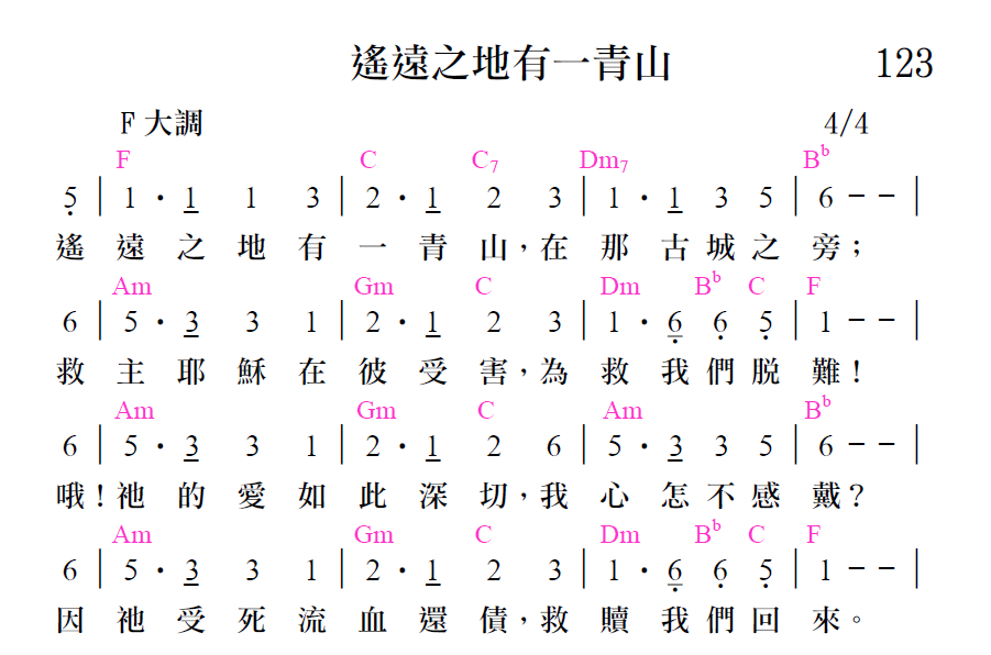 歌谱加载中...