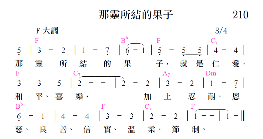 歌谱加载中...
