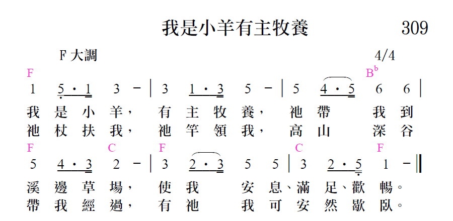歌谱加载中...
