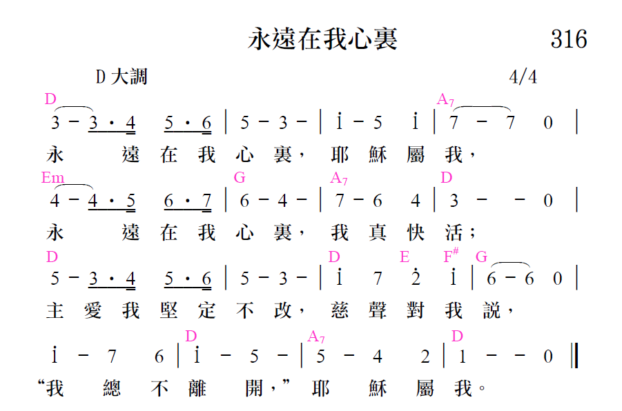 歌谱加载中...