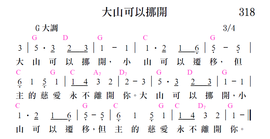 歌谱加载中...