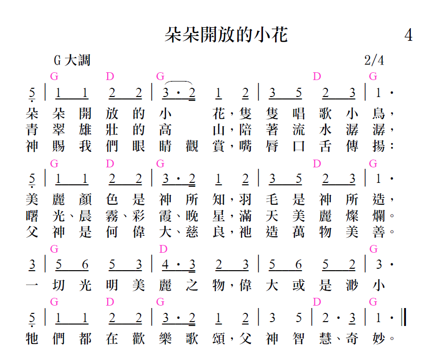 歌谱加载中...
