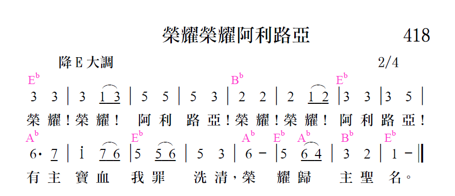 歌谱加载中...