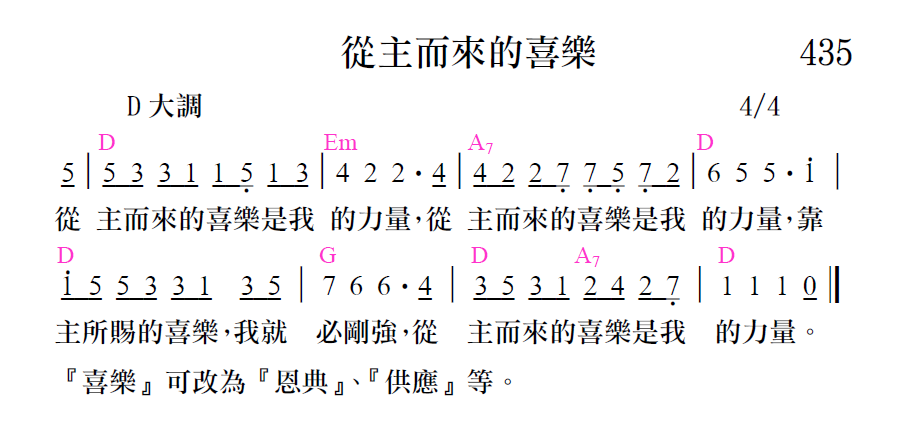 歌谱加载中...