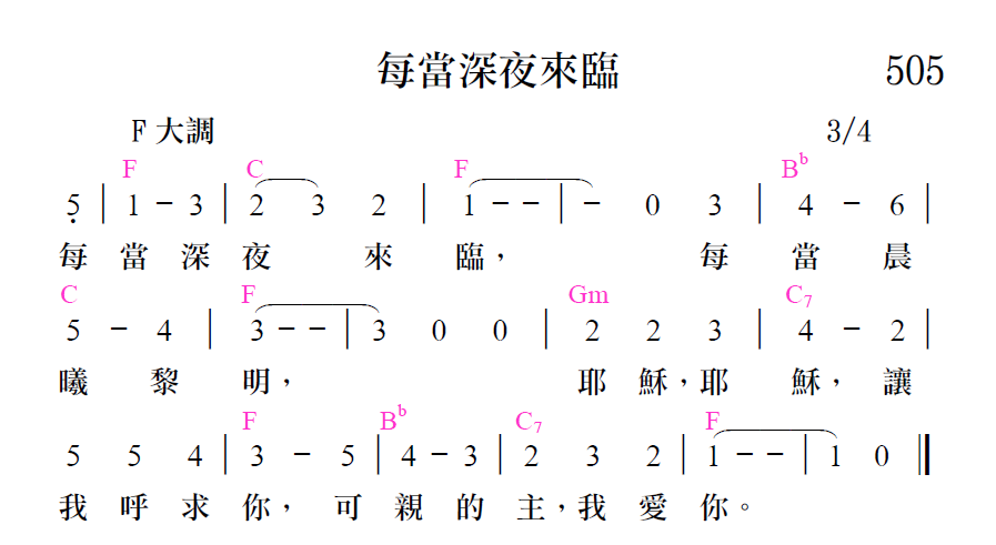 歌谱加载中...