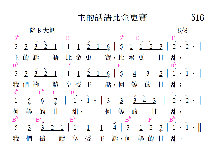 歌谱加载中...