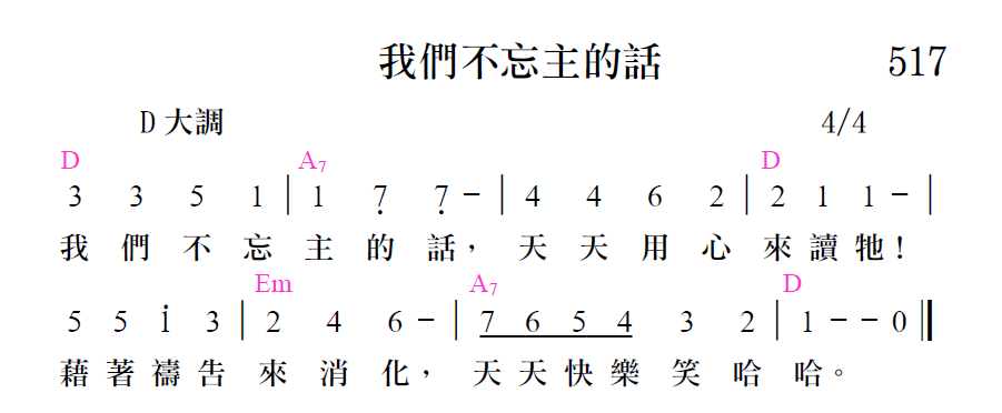 歌谱加载中...
