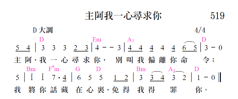 歌谱加载中...