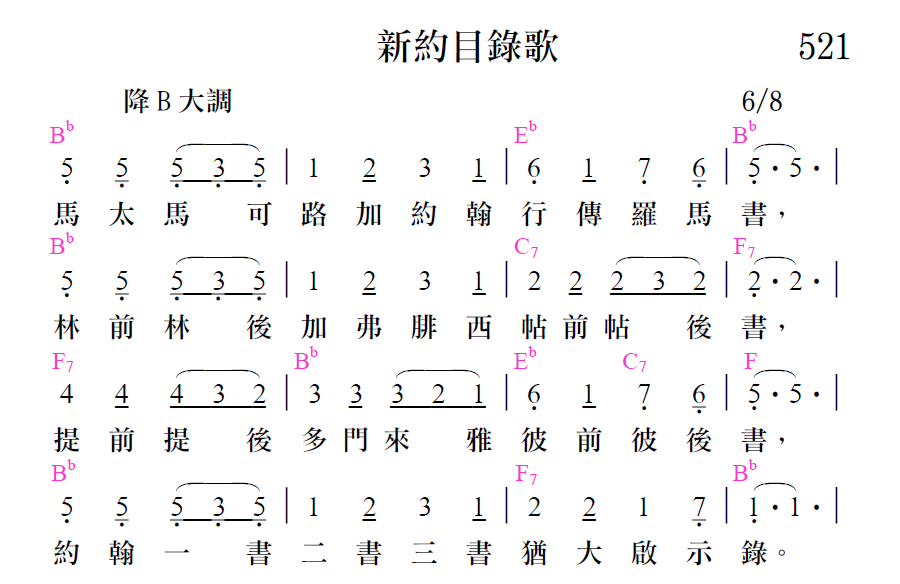 歌谱加载中...