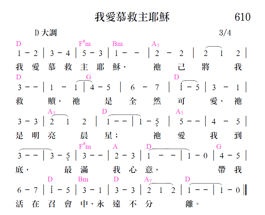 歌谱加载中...