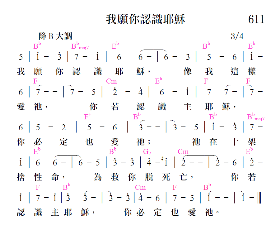 歌谱加载中...