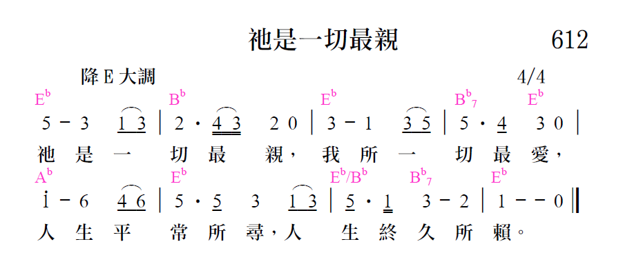 歌谱加载中...