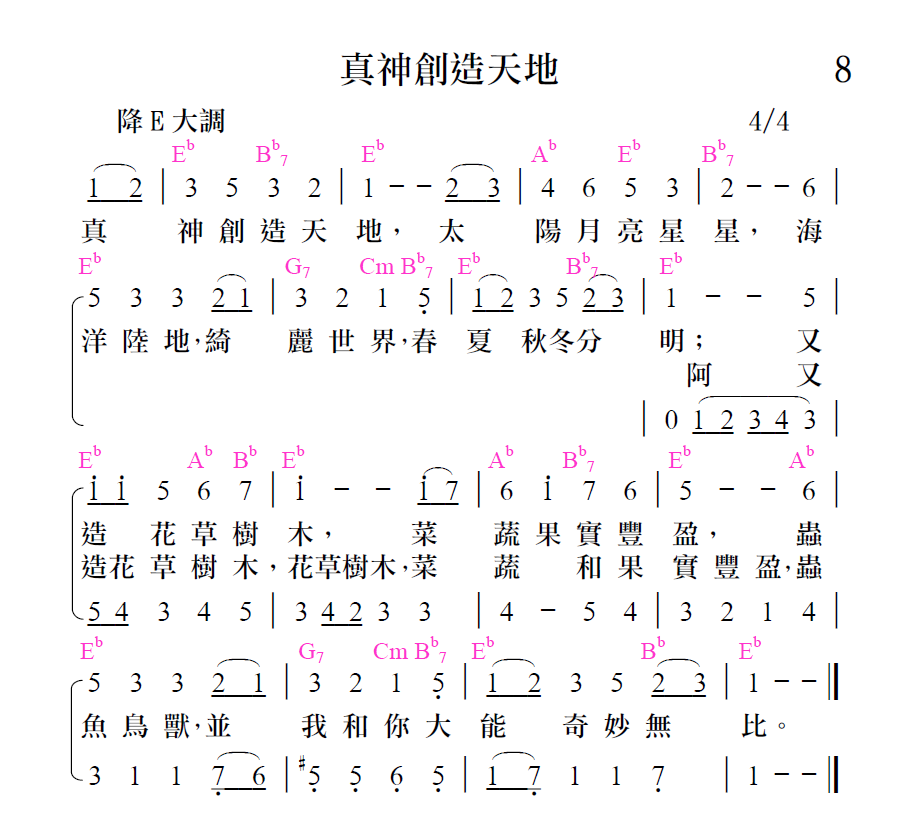 歌谱加载中...
