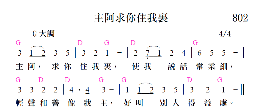 歌谱加载中...