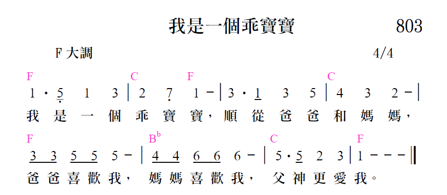 歌谱加载中...