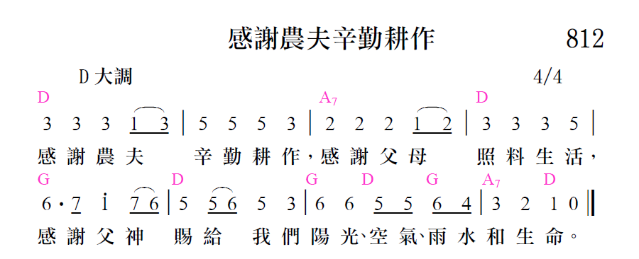 歌谱加载中...