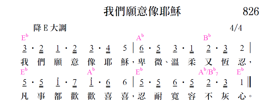 歌谱加载中...