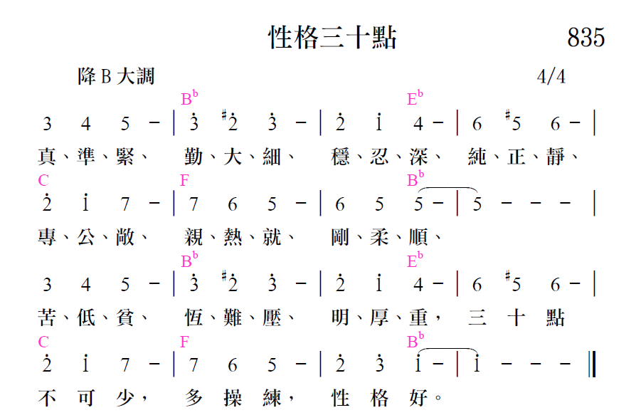 歌谱加载中...