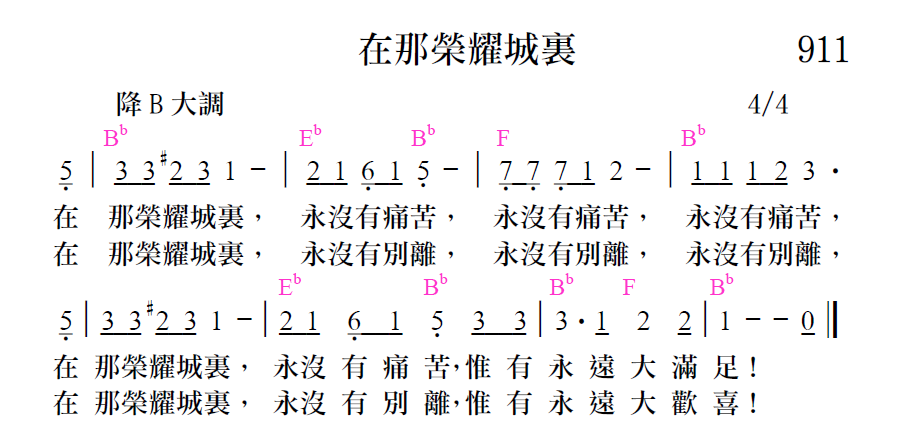 歌谱加载中...
