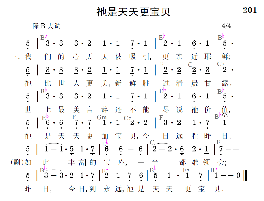 歌谱预览