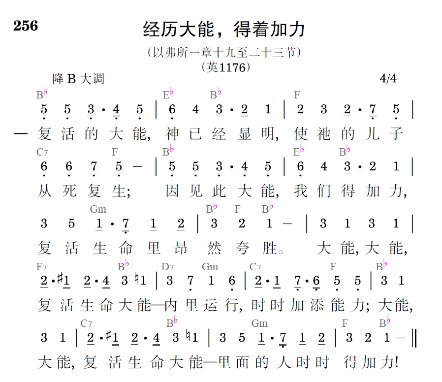 歌谱预览