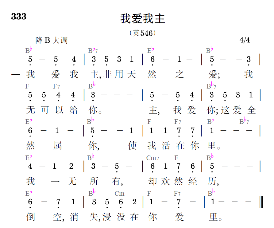 歌谱预览