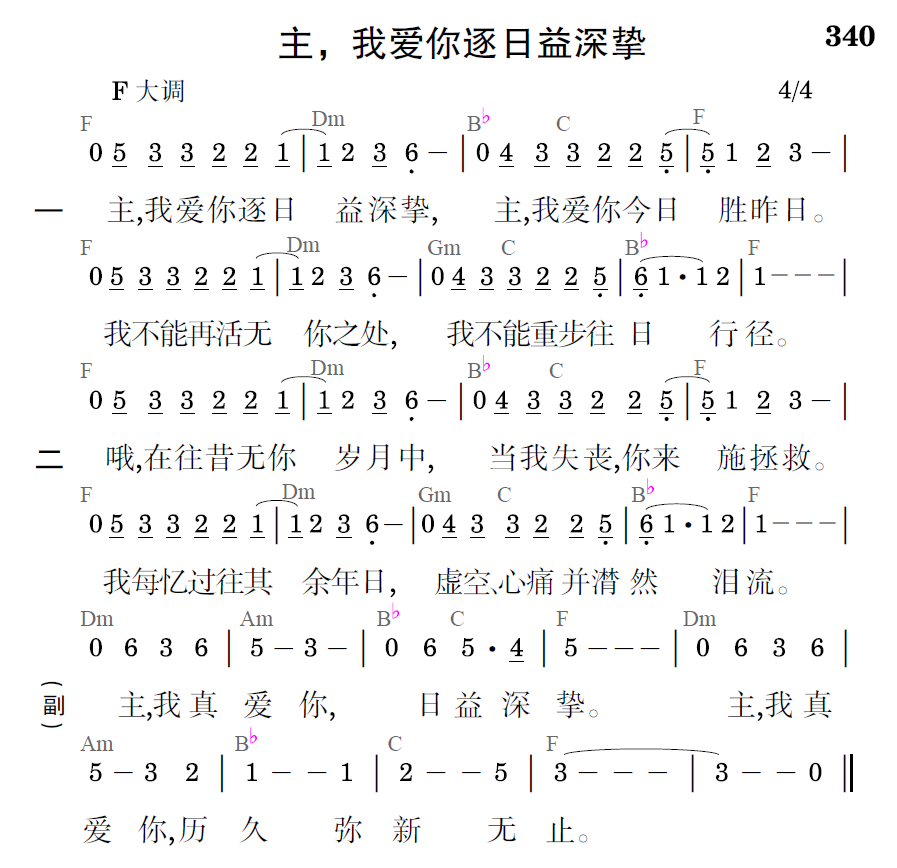歌谱预览