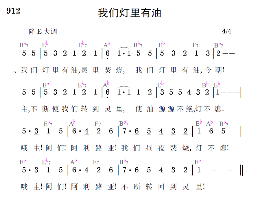 歌谱预览