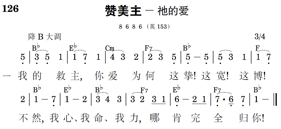 歌谱预览