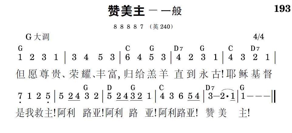 歌谱预览