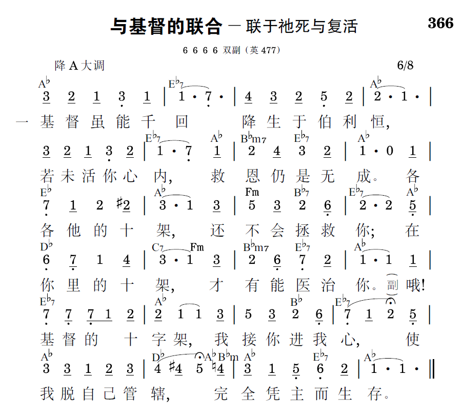 歌谱预览