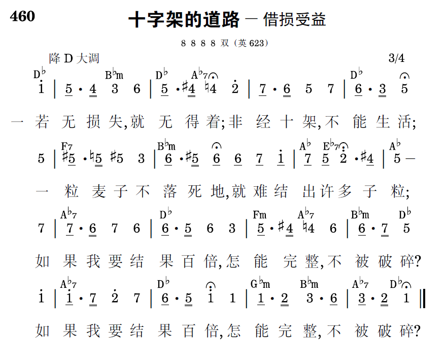 歌谱预览