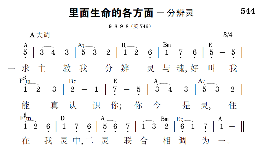歌谱预览